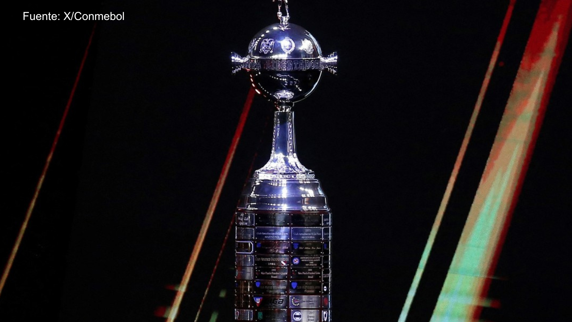 Fase 2 de la Copa Libertadores 2026: arranca la batalla por el sueño ...